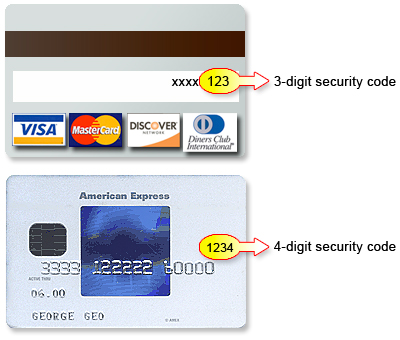 credit card numbers and security codes. valid credit card numbers and